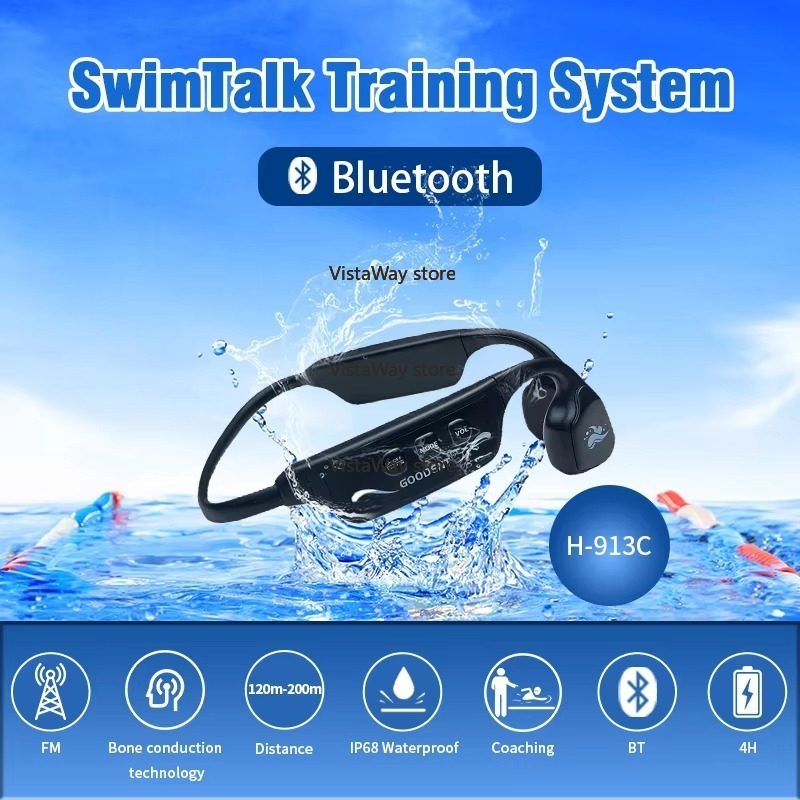 Wodoodporne słuchawki SwimTalk – Us Aquatic Sports recenzja i cena